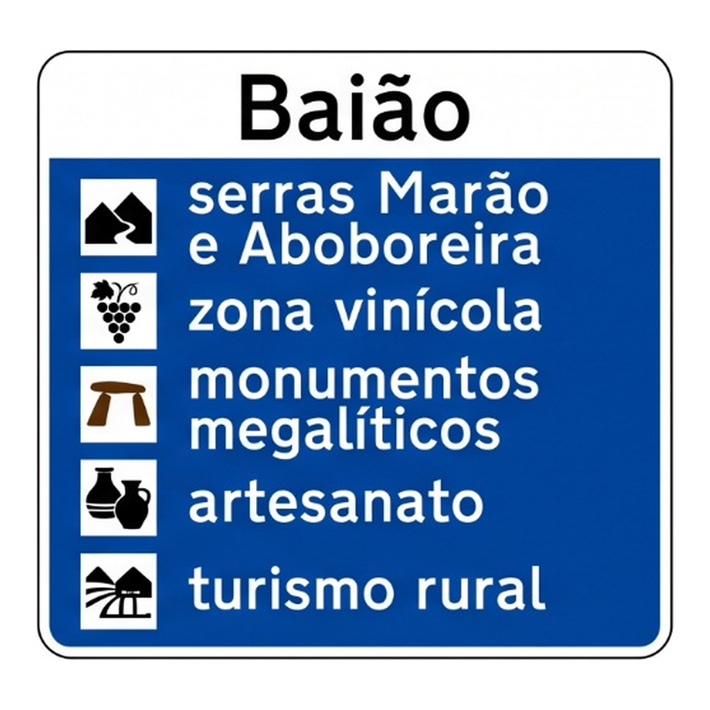 Localidade — motivos de interesse